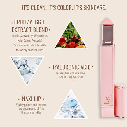 The Glossy Lip Plumper (80% OFF Today!)