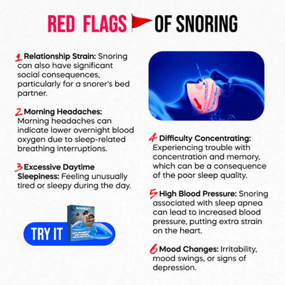 The Anti-Snoring (Teeth Grind Protector)