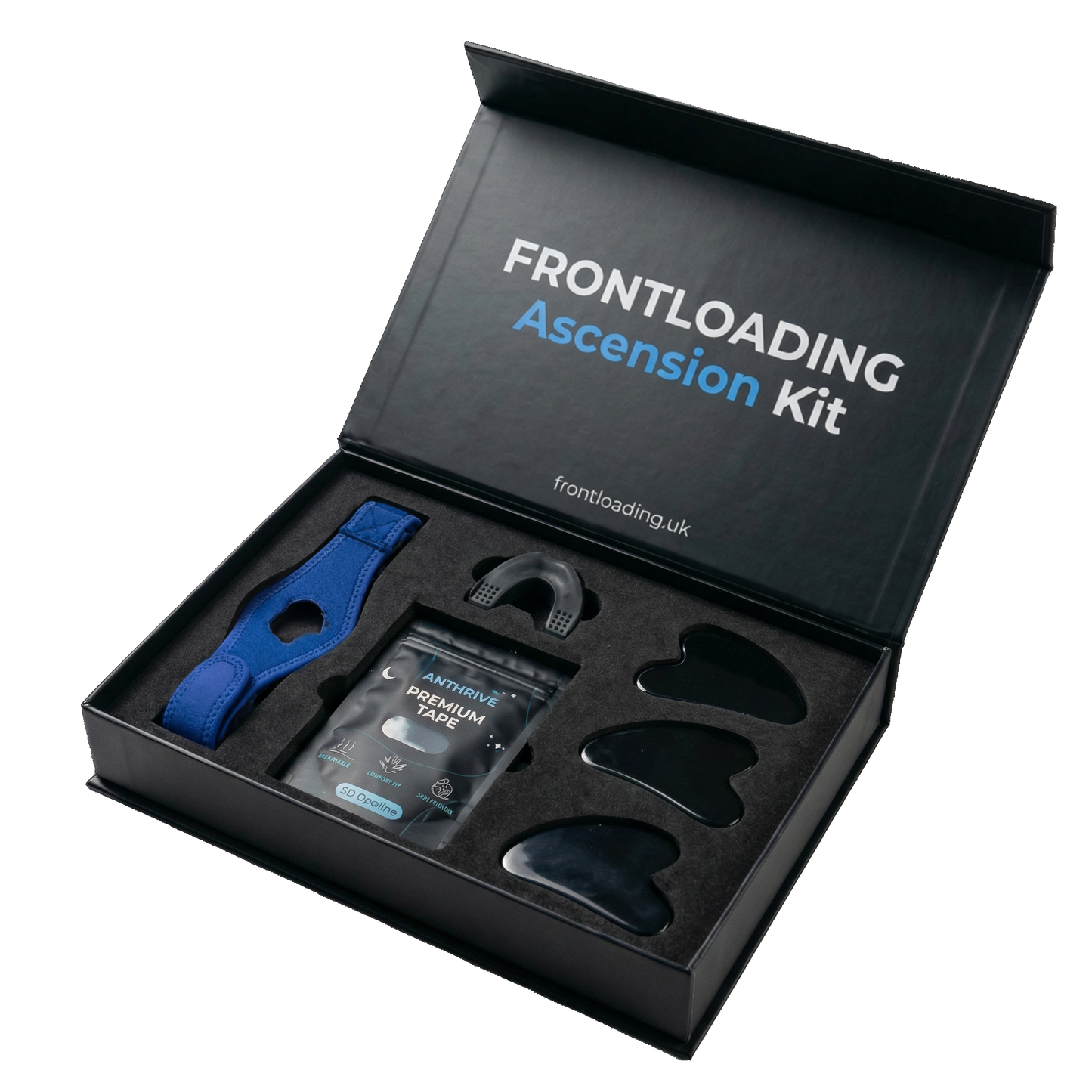 The Forward Oriented Chin Strap