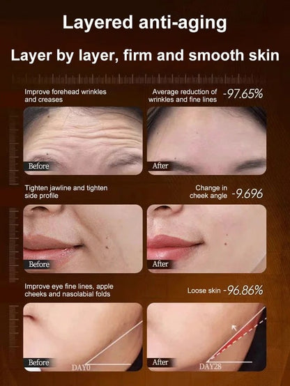 The Collagen One Touch Wrinkle Lotion